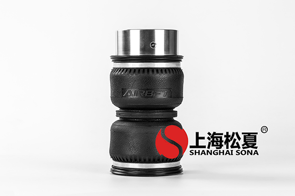 打造<a href='http://www.yhhd555.cn/' target='_blank'><u>空氣彈簧</u></a>網(wǎng)購(gòu)平臺(tái)