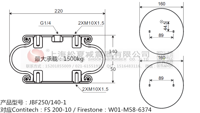 JBF250/140-1橡膠<a href='http://www.yhhd555.cn/' target='_blank'><u>空氣彈簧</u></a>