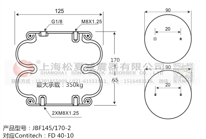 橡膠<a href='http://www.yhhd555.cn/' target='_blank'><u>空氣彈簧</u></a>