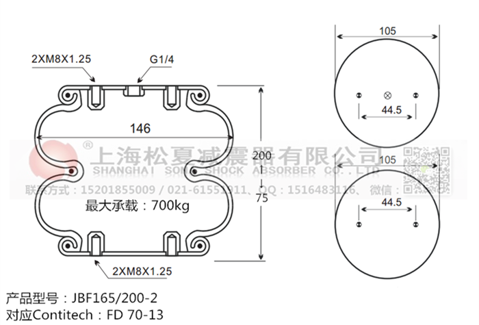 JBF165/200-2橡膠<a href='http://www.yhhd555.cn/' target='_blank'><u>空氣彈簧</u></a>