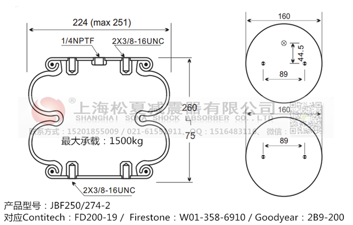 JBF250/274-2橡膠<a href='http://www.yhhd555.cn/' target='_blank'><u>空氣彈簧</u></a>