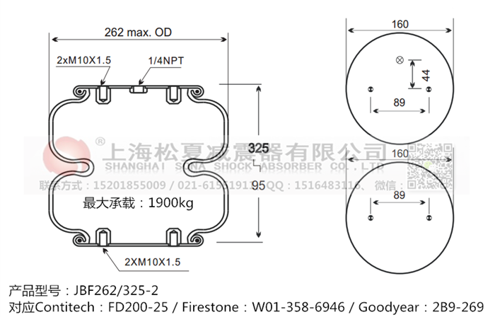 JBF262/325-2橡膠<a href='http://www.yhhd555.cn/' target='_blank'><u>空氣彈簧</u></a>