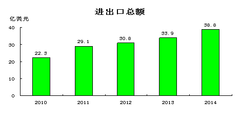 德陽市公眾信息網 科技賦能，智慧城市的數字脈搏