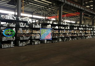 2023年3004鋁棒市場(chǎng)價(jià)格分析與化工生產(chǎn)應(yīng)用